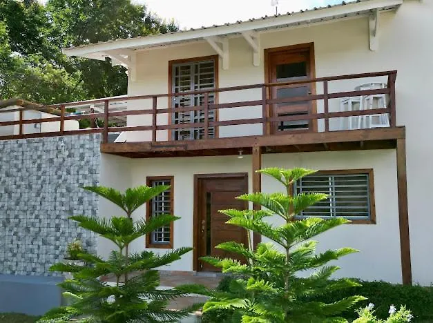 Villa Rodriguez Jarabacoa location